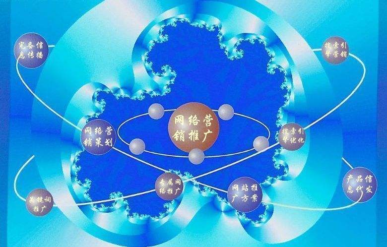 西林新媒体运营企业需要掌握的网络推广技巧有哪些